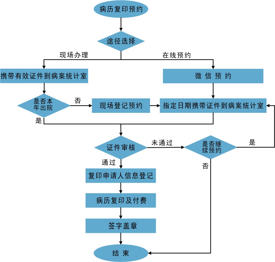 未命名 -1.jpg