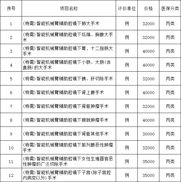 智能机械臂辅助.png